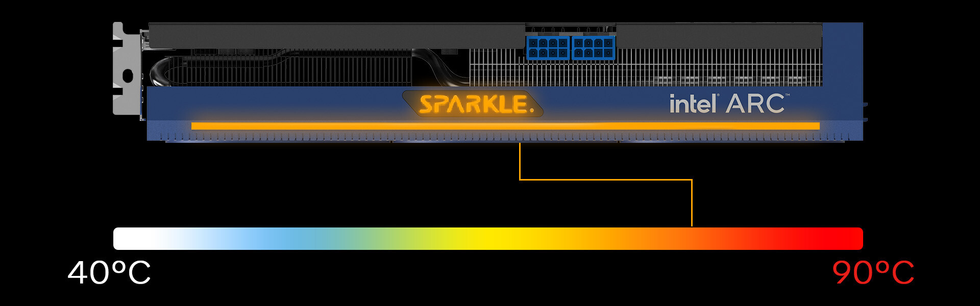 کارت گرافیک Sparkle Arc A770