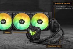 ASUS TUF Gaming LC II 360 ARGB