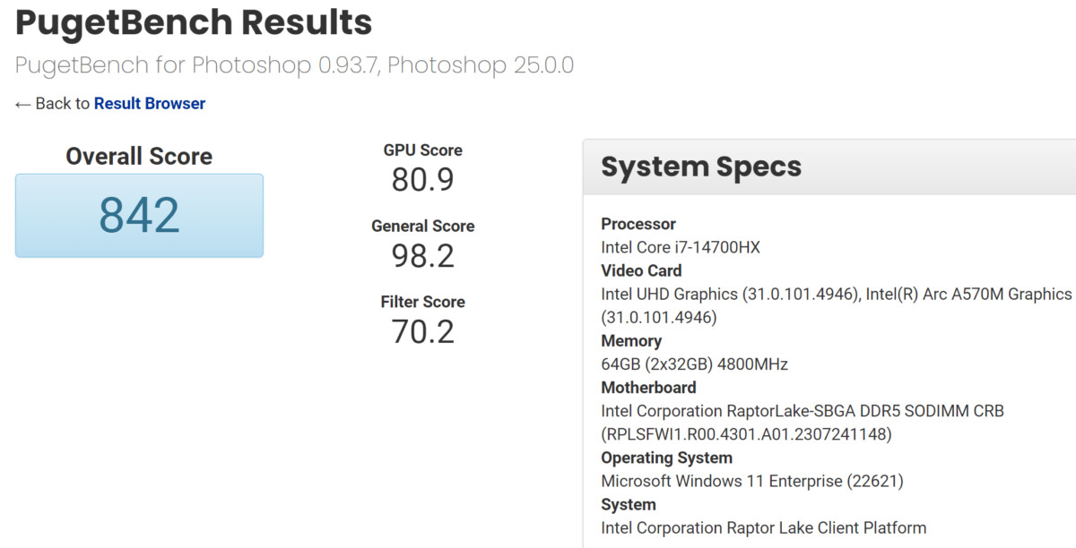 Core i7-14700HX