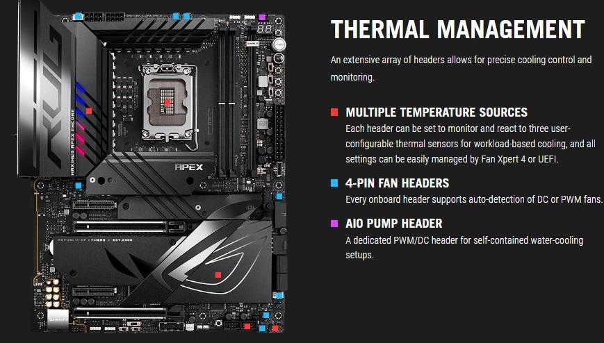 ASUS ROG MAXIMUS Z790 APEX ENCORE