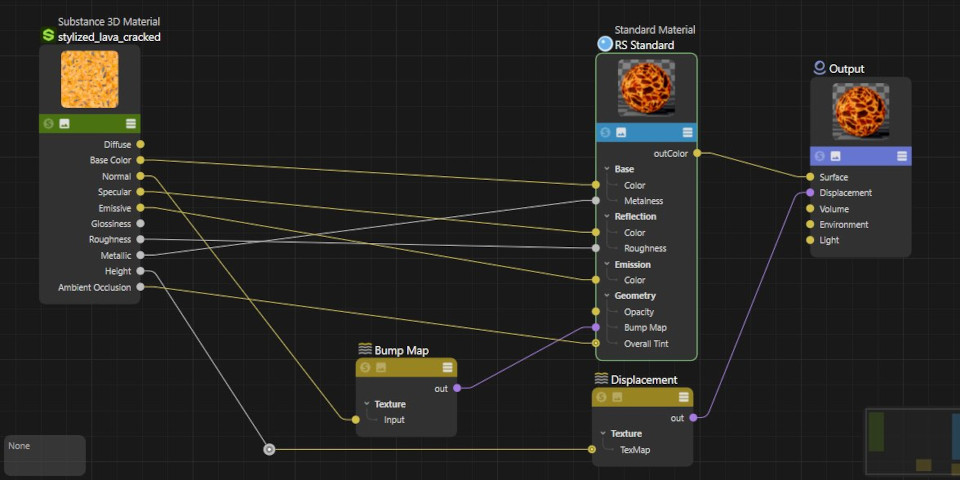 Redshift 3.5.22