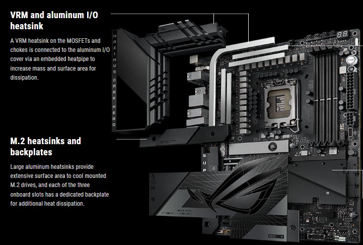 مادربرد ASUS ROG MAXIMUS Z790 DARK HERO