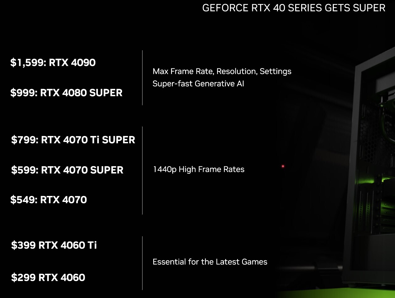 کارت‌های گرافیک GEFORCE RTX 40 SUPER