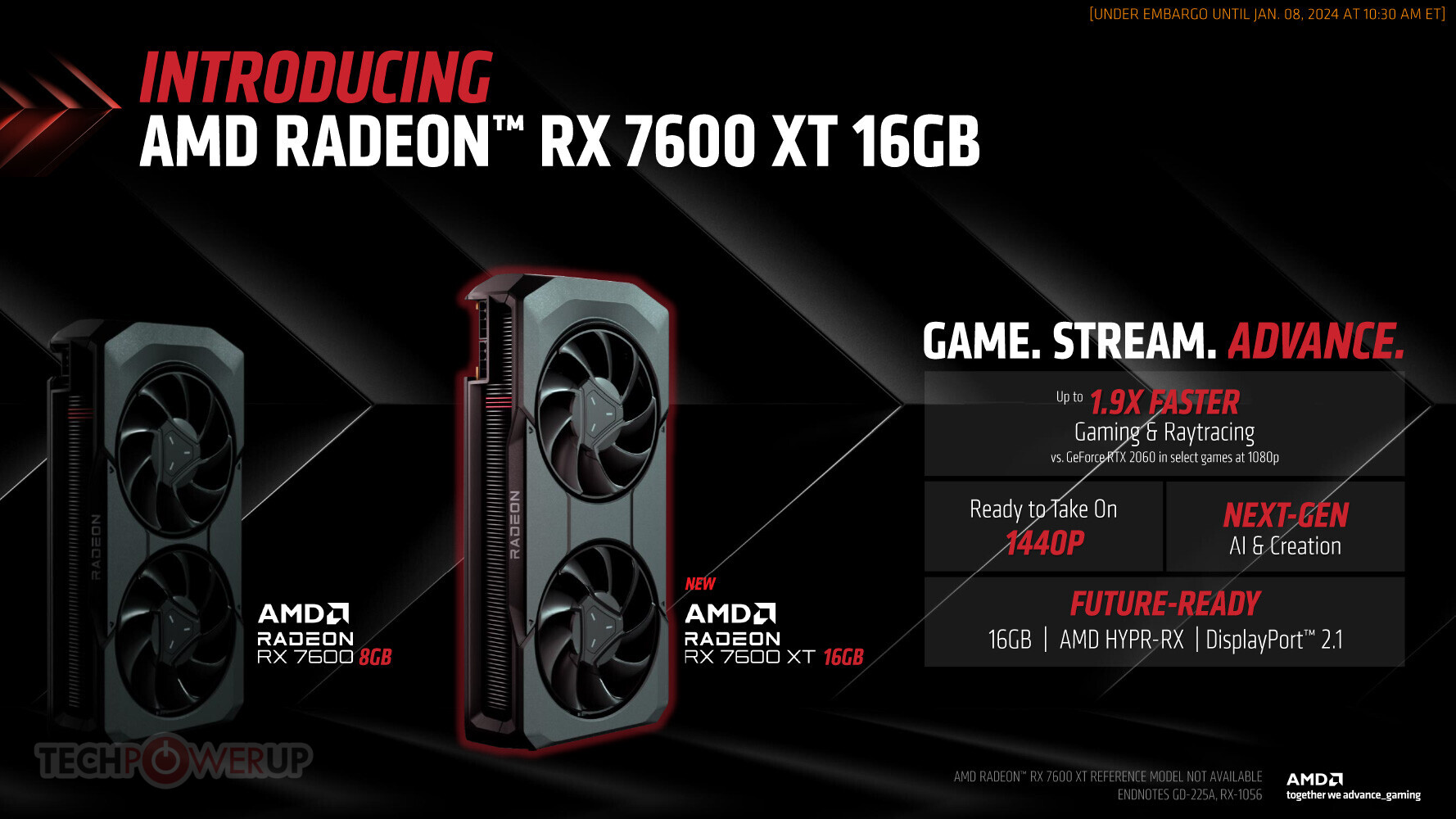 کارت گرافیک Radeon RX 7600 XT