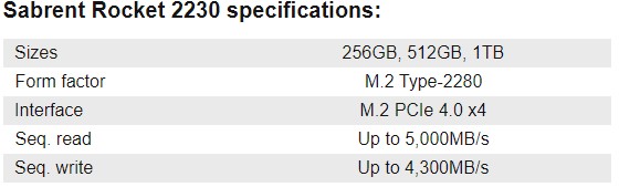 بهترین SSDهای گیمینگ