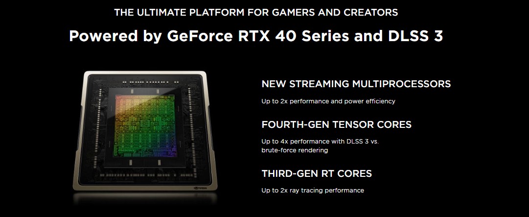 کارت گرافیک ZOTAC GEFORCE RTX 4060 8G TWIN EDGE