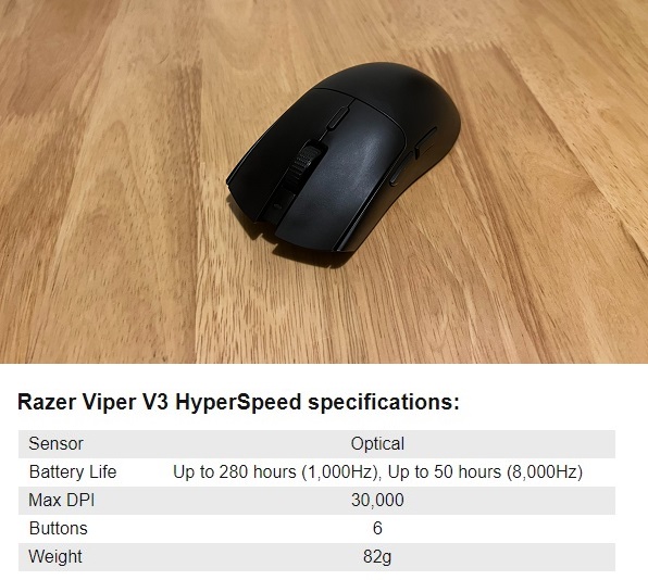 ماوس گیمینگ Razer Viper V3 HyperSpeed