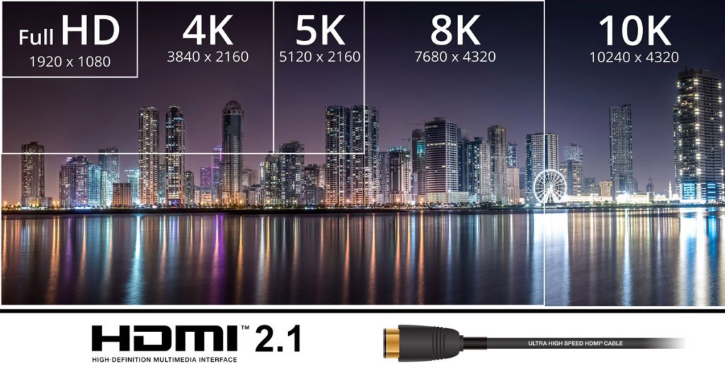 DisplayPort و HDMI