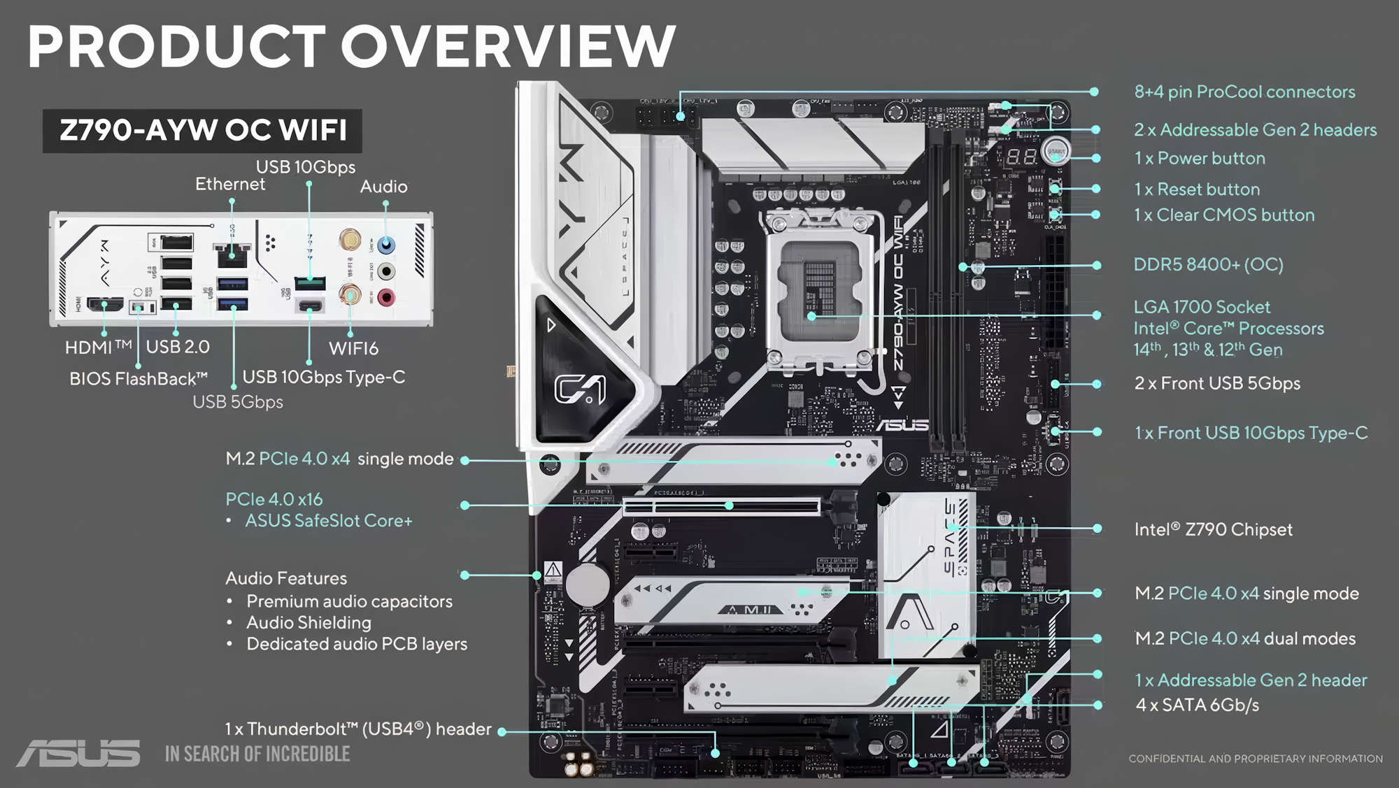 مادربرد ASUS Z790-AYW WIFI W