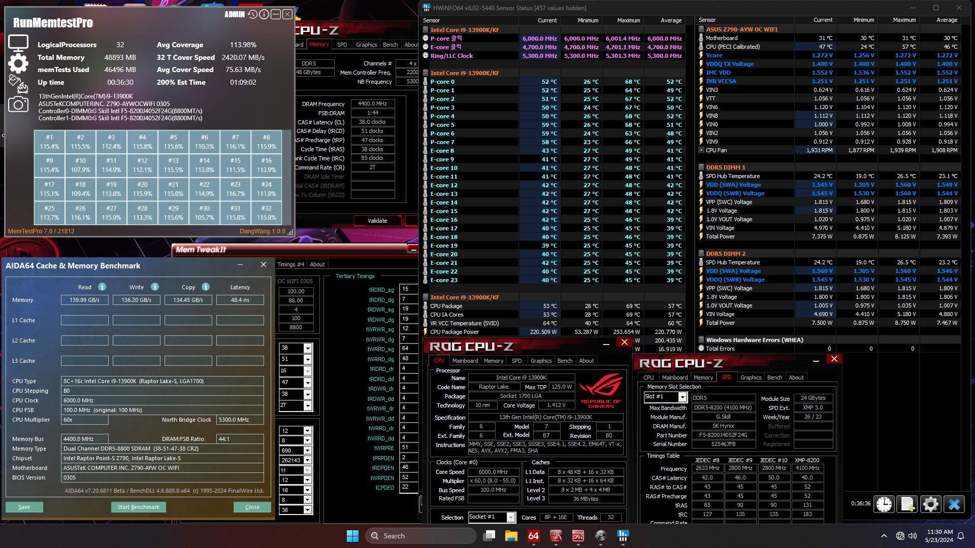 مادربرد ASUS Z790-AYW WIFI W