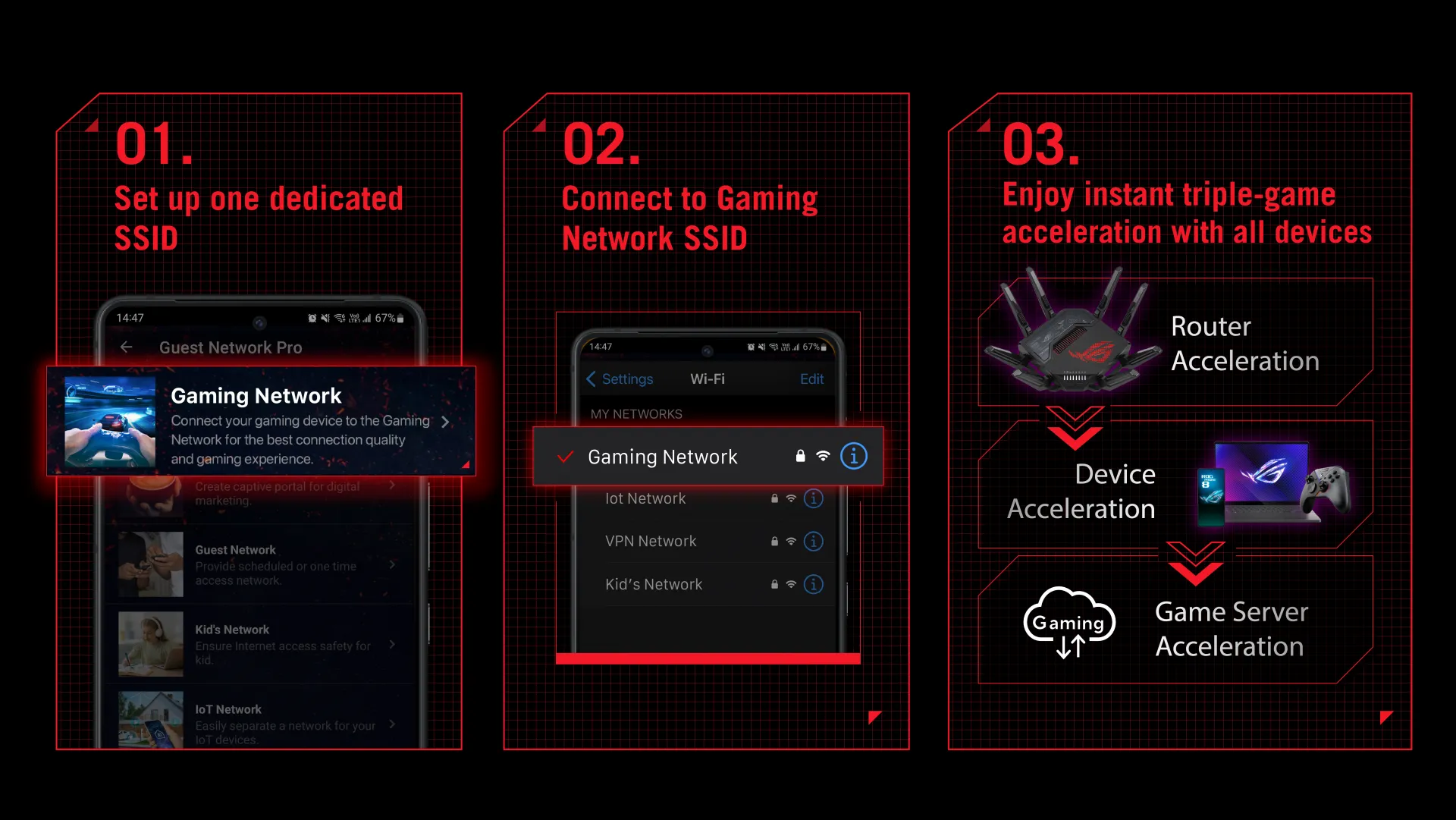 روتر گیمینگ ASUS ROG Rapture GT-BE19000