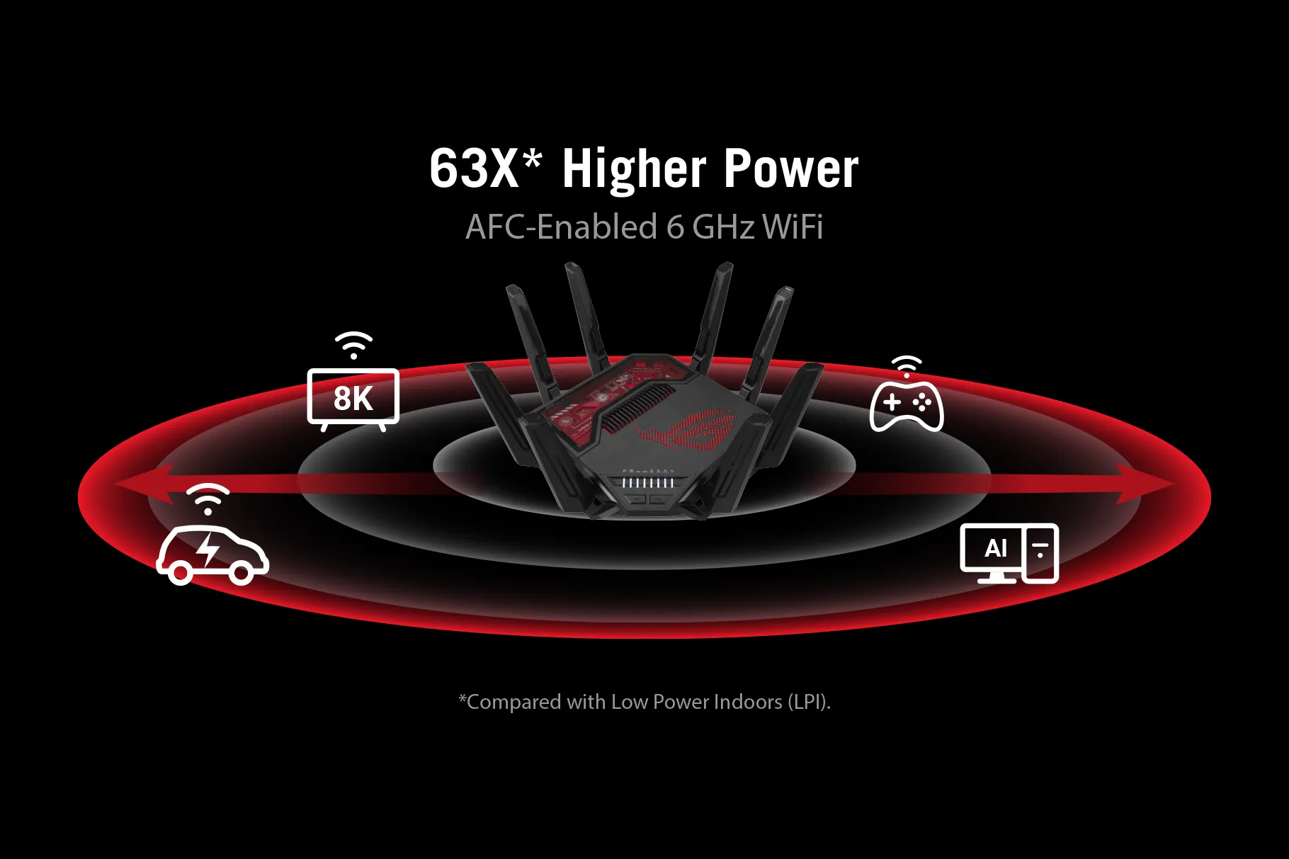 روتر گیمینگ ASUS ROG Rapture GT-BE19000