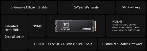 حافظه SSD تیمگروپ مدل T-Create Classic C47 1TB