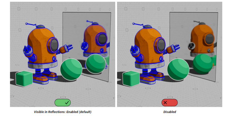 انتشار نسخه جدید Redshift 2025.3 توسط Maxon