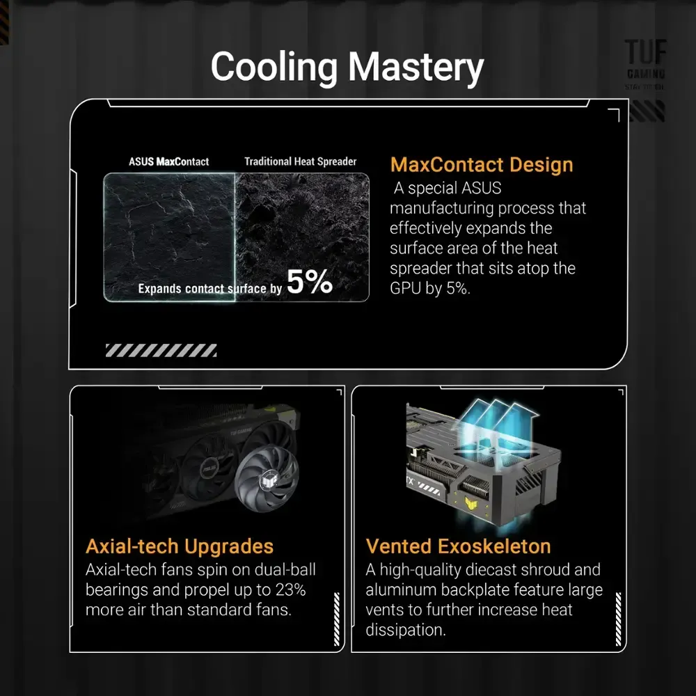 کارت گرافیک ASUS TUF Gaming RTX 5070 Ti OC