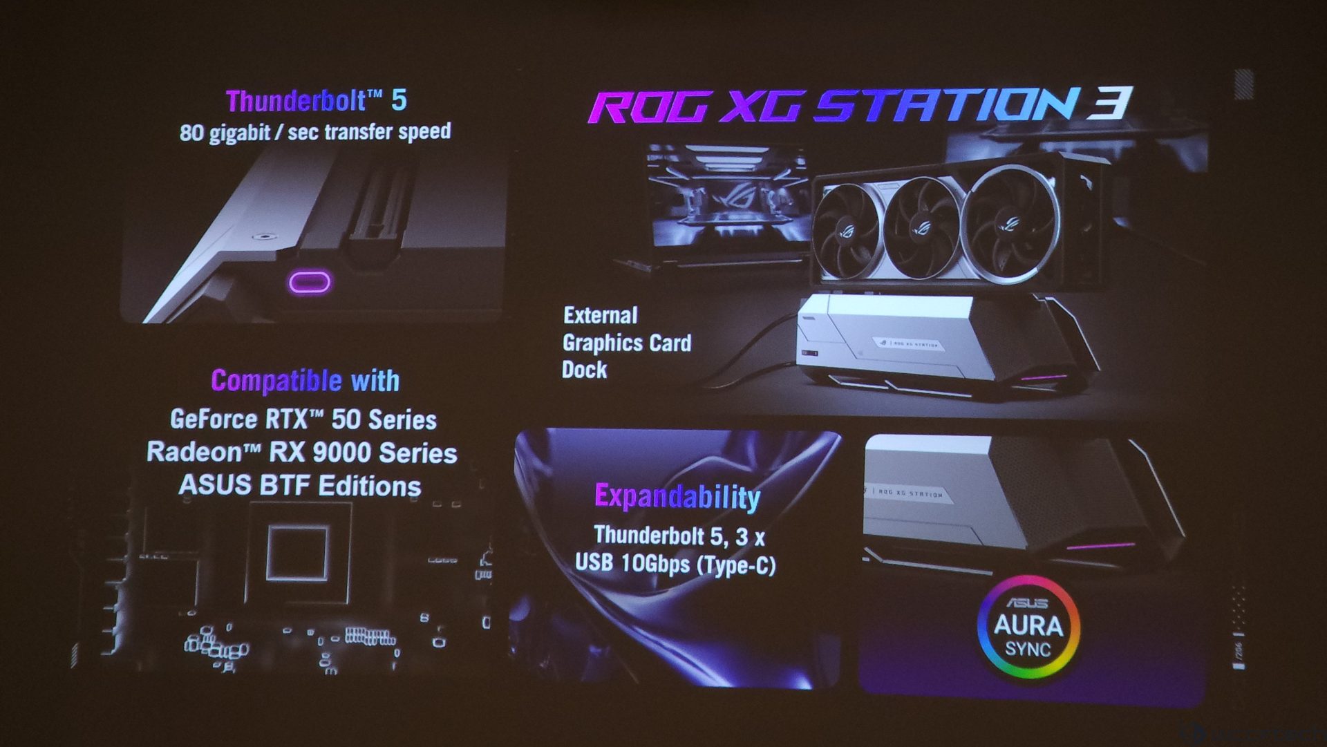ROG XG Station 3 ایسوس داک کارت گرافیک خارجی قدرتمند با Thunderbolt 5 و پشتیبانی از RTX 5090