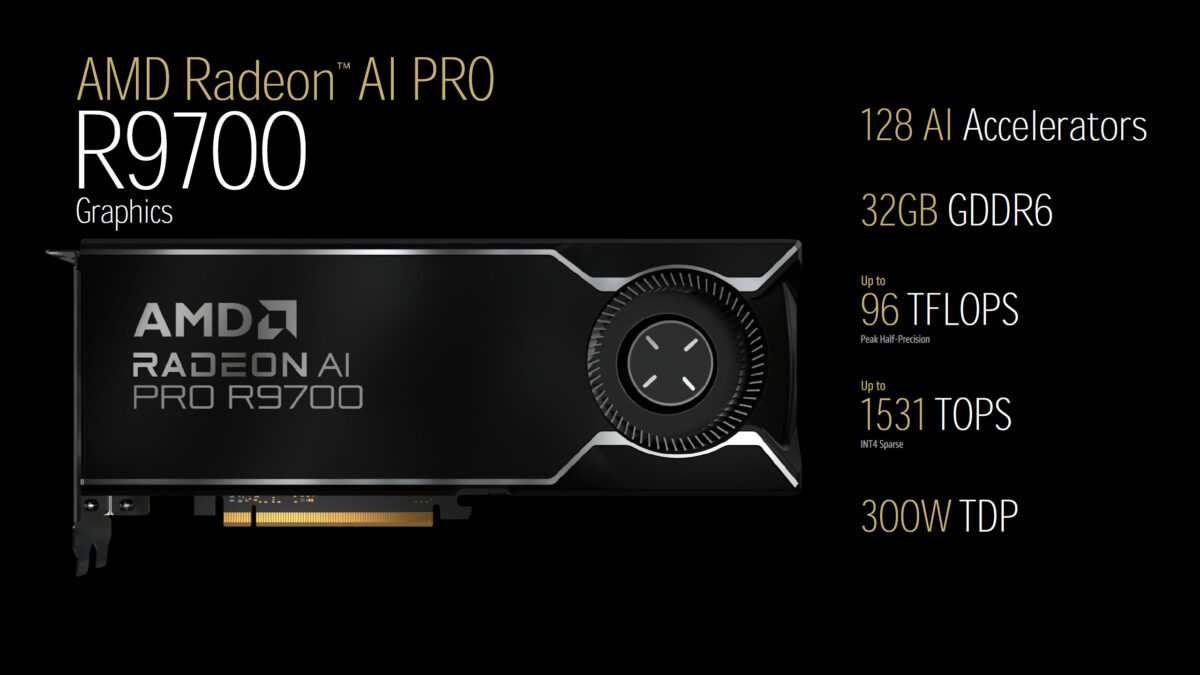 Radeon AI PRO W9700؛ کارت گرافیک حرفهای AMD برای هوش مصنوعی