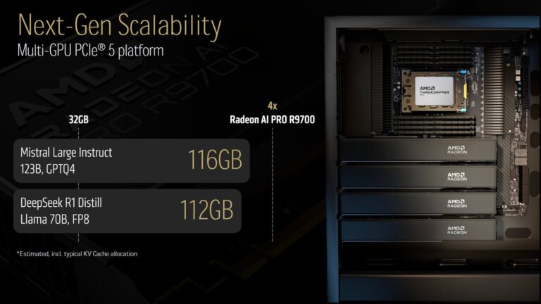 Radeon AI PRO W9700؛ کارت گرافیک حرفهای AMD برای هوش مصنوعی