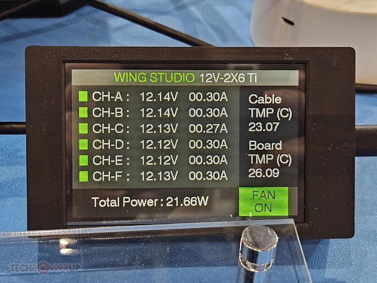 Seasonic PRIME PX-3200 و کابل 12V-2×6 Ti؛ خداحافظی با اتصال داغ GPU