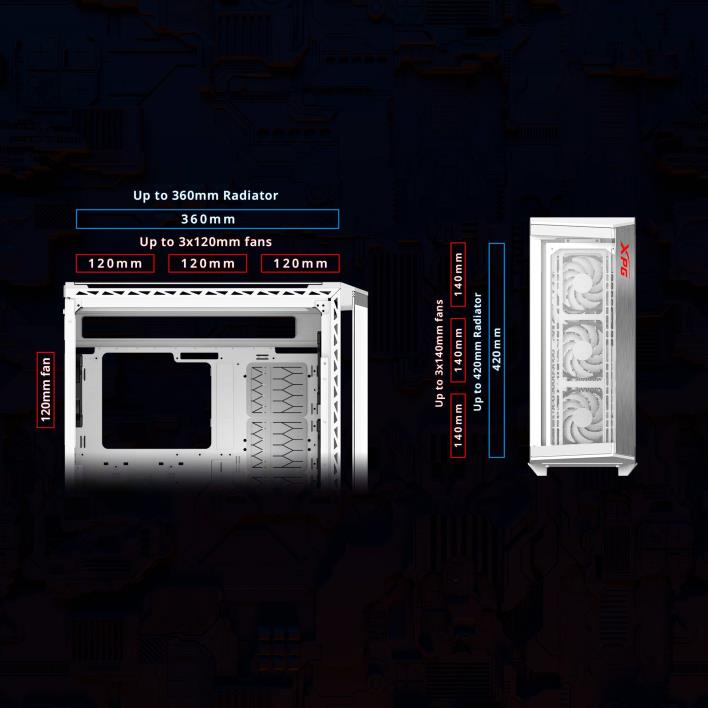 کیس XPG BATTLECRUISER II Super Mid-Tower White