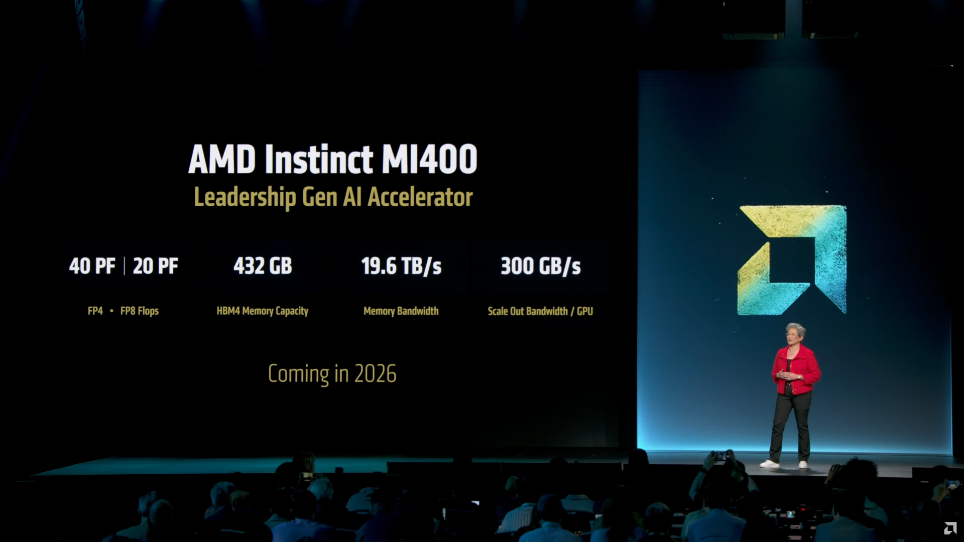غول جدید AMD در راه است، Instinct MI400 با قدرتی باورنکردنی دنیای AI را متحول میکند!