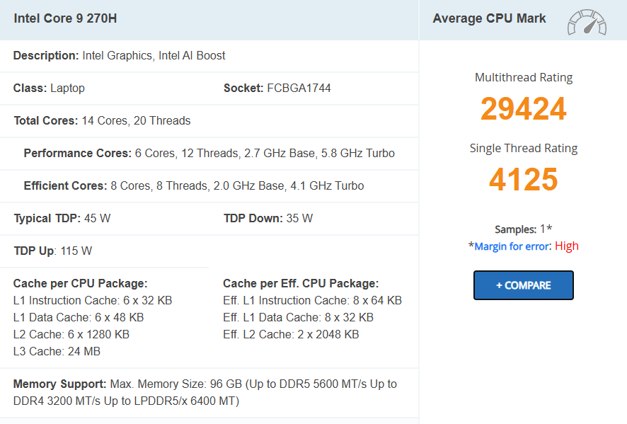 Intel Core 9 270H؛ یک جهش در قدرت تک‌هسته‌ای و بهره‌وری انرژی