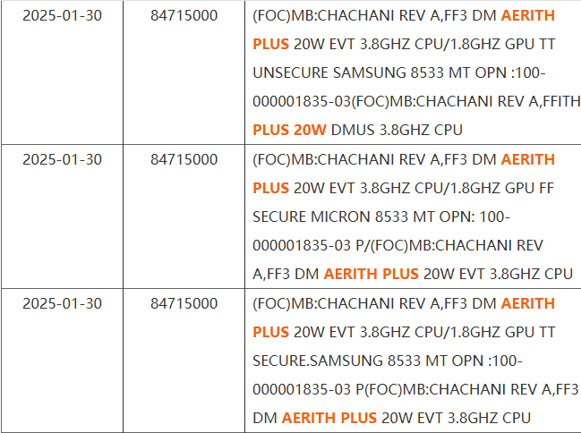 Ryzen Z2 A رسماً با نام Aerith Plus معرفی شد؛ جانشین چیپ Steam Deck در راه است