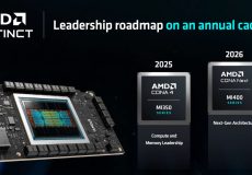 غول جدید AMD در راه است، Instinct MI400 با قدرتی باورنکردنی دنیای AI را متحول می‌کند!