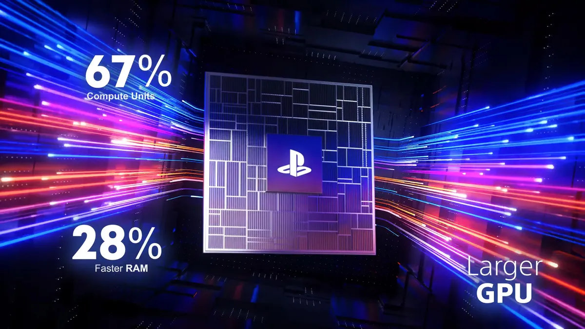 تحول بزرگ در PS5 Pro! آپدیت جدید با قدرت FSR 4 بازی‌ها را دگرگون می‌کند!