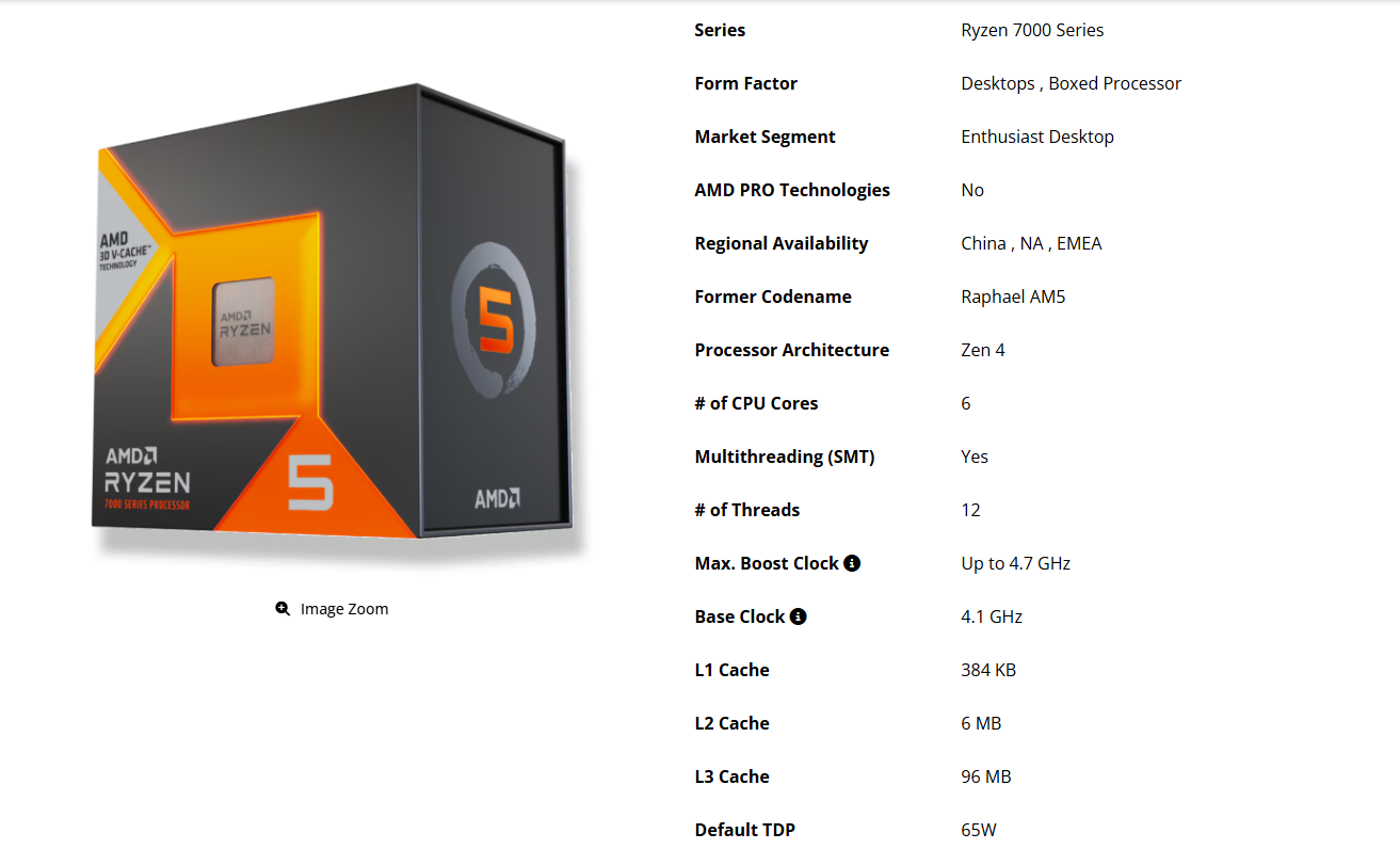 پایان انحصار Ryzen 5 7600X3D و آغاز عرضه جهانی