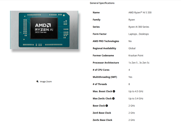 پردازنده Ryzen AI 5 330 معرفی شد ترکیب Zen 5 با هوش مصنوعی برای لپ‌تاپ‌های اقتصادی