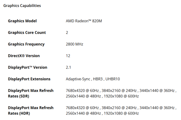 پردازنده Ryzen AI 5 330 معرفی شد ترکیب Zen 5 با هوش مصنوعی برای لپ‌تاپ‌های اقتصادی