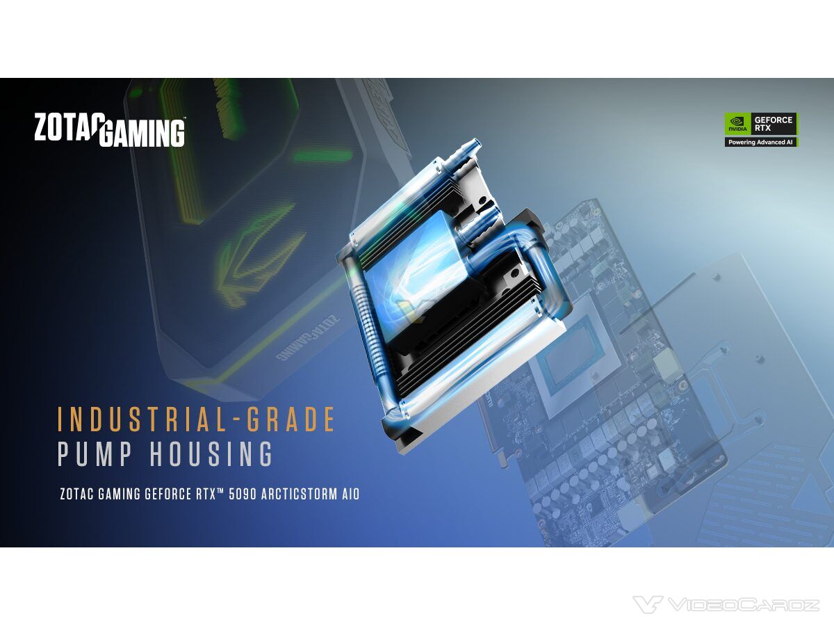 کارت گرافیک RTX 5090 ArcticStorm خنک، قدرتمند، زیبا!