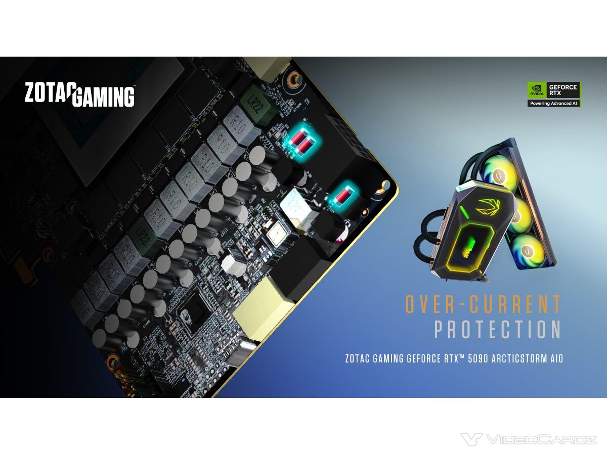 کارت گرافیک RTX 5090 ArcticStorm خنک، قدرتمند، زیبا!