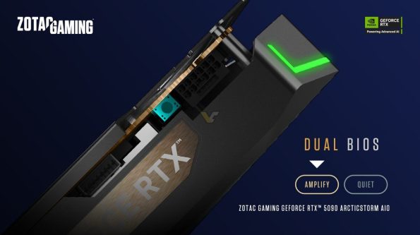 کارت گرافیک RTX 5090 ArcticStorm خنک، قدرتمند، زیبا!