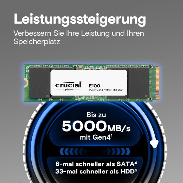 حافظه SSD کروشال Crucial E100 2TB PCIe Gen4 NVMe M.2