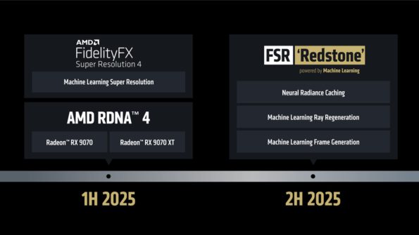 احتمال اجرای Redstone FSR روی کارتهای گرافیک غیر AMD!