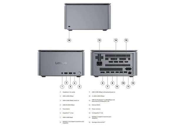 قدرت جمع‌وجور: یک mirada به Lenovo ThinkCentre Neo Ultra 2 با Core Ultra ۹ ۲۸۵ و RTX ۵۰۶۰