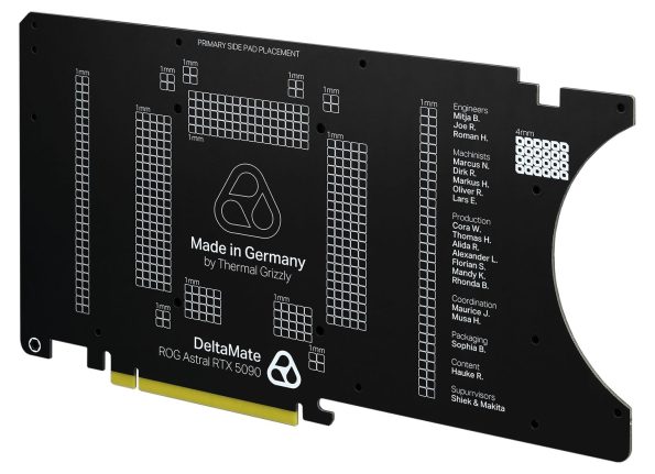 واتر بلاک Thermal Grizzly برای RTX 5090؛ قیمتی بیشتر از کارت گرافیک RTX 5070!