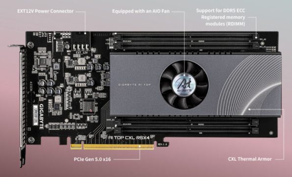 کارت AI TOP CXL R5X4؛ ارتقاء حافظه تا ۵۱۲ گیگابایت DDR5 برای مادربردهای AI TOP