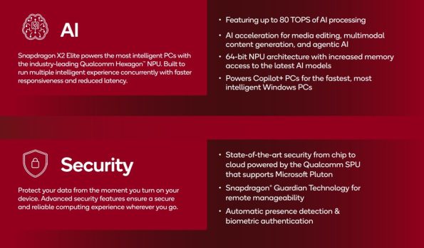 Snapdragon X2 Elite آغازگر دوران جدیدی از قدرت و هوش در لپتاپهای ویندوزی