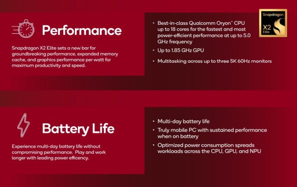 Snapdragon X2 Elite آغازگر دوران جدیدی از قدرت و هوش در لپتاپهای ویندوزی