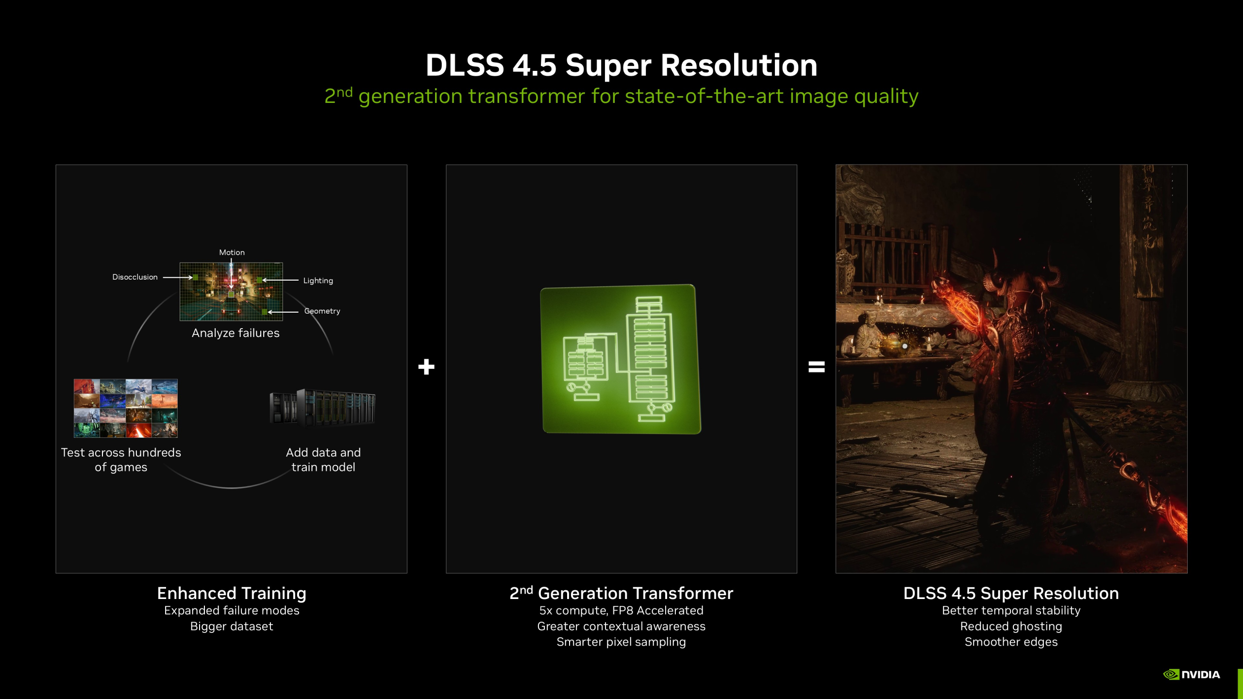 DLSS 4.5 Super Resolution's main innovations