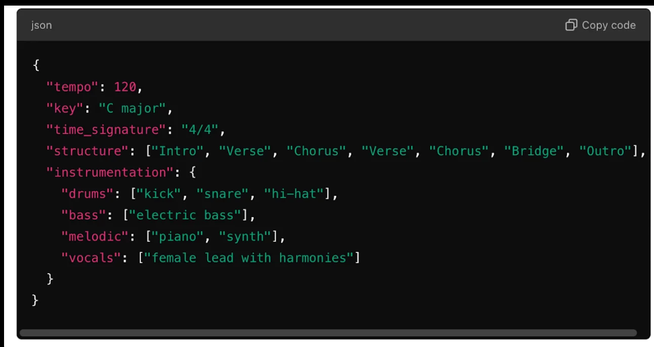 دایرهالمعارف جامع مهندسی پرامپت JSON و استانداردهای نوین خروجی ساختاریافته در مدلهای زبانی بزرگ