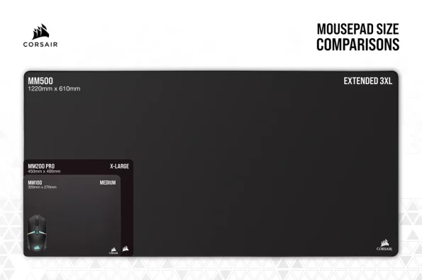 راهنمای خرید ماوس پد 