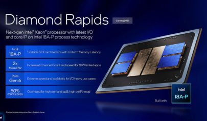 جزئیات نقشه راه Intel Foundry و قابلیت Power Boost در گره پردازشی 18A-P